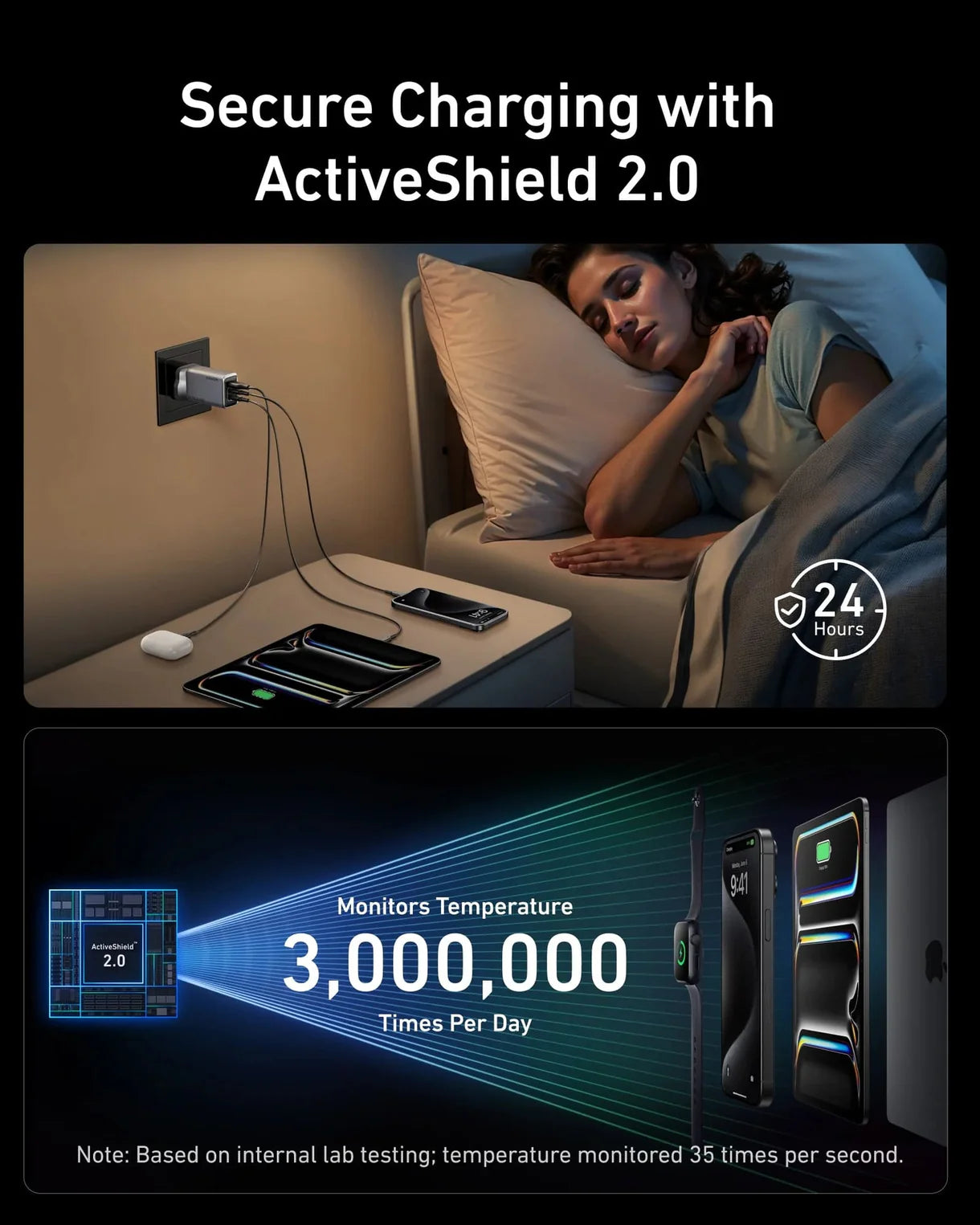 شاحن حائط Prime Ultra فائق السرعة بقوة 100 واط 3 منافذ GaN | فضي شاحن حائط Prime Ultra فائق السرعة بقوة 100 واط 3 منافذ GaN | فضي